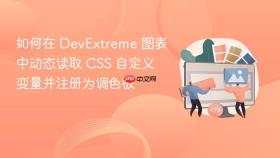 如何在 DevExtreme 图表中动态读取 CSS 自定义变量并注册为调色板