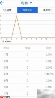 中小微企业记账软件推荐
