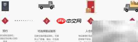 行李长期存放选平台还是迷你仓？