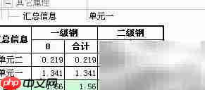 GGJ钢筋算量11大常见问题