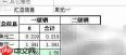 GGJ钢筋算量11大常见问题