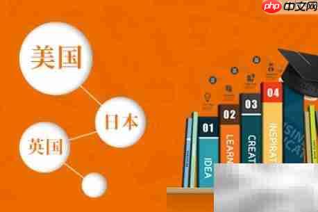 出国留学哪家机构靠谱?