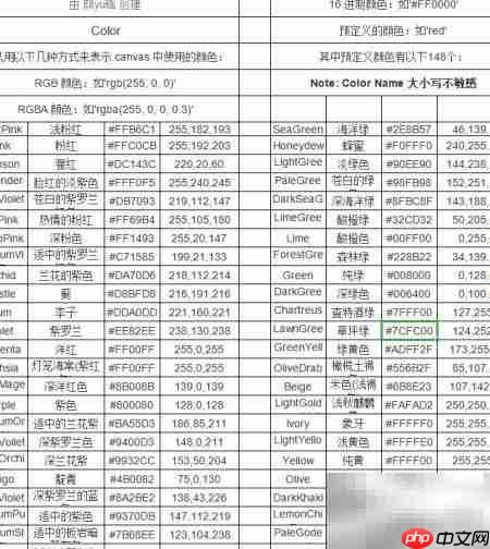 微信小程序颜色代码指南