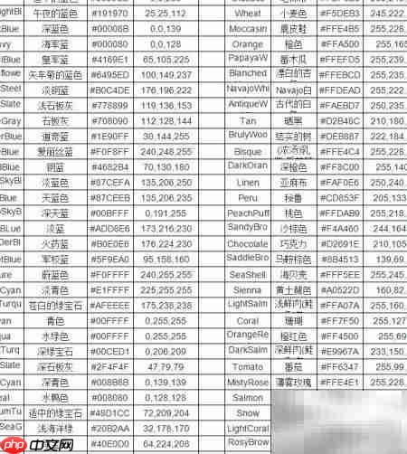 微信小程序颜色代码指南