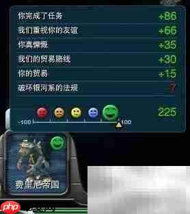孢子宇宙职业转换法