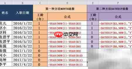 Excel日期间隔函数DATEDIF应用