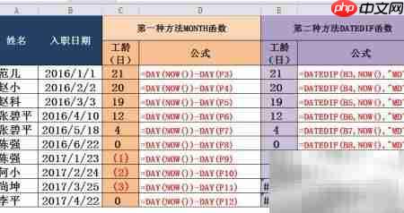Excel日期间隔函数DATEDIF应用