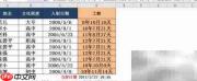 Excel日期间隔函数DATEDIF应用