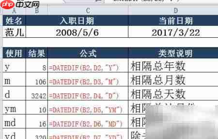 Excel日期间隔函数DATEDIF应用