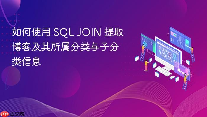 如何使用 SQL JOIN 提取博客及其所属分类与子分类信息