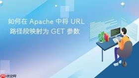如何在 Apache 中将 URL 路径段映射为 GET 参数