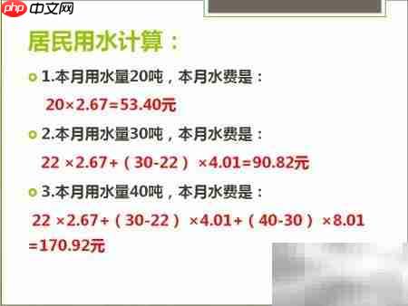 水费收费标准及单价解析