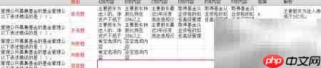 题库后台导题操作指南