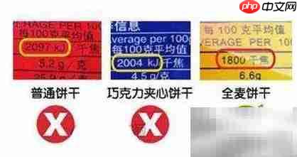 健康饮食防糖尿病