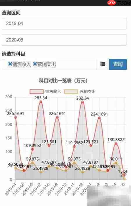 中小微企业流水记账指南