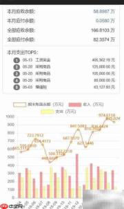 中小微企业流水记账指南