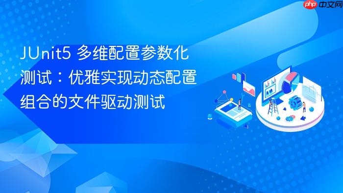 JUnit5 多维配置参数化测试:优雅实现动态配置组合的文件驱动测试