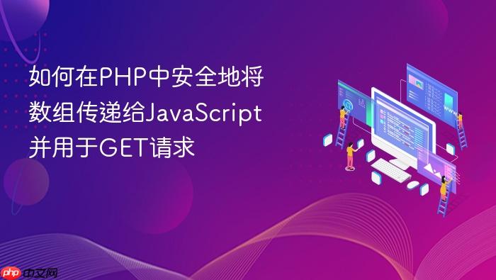 如何在PHP中安全地将数组传递给JavaScript并用于GET请求