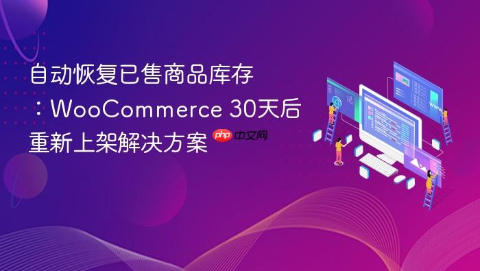 自动恢复已售商品库存：WooCommerce 30天后重新上架解决方案
