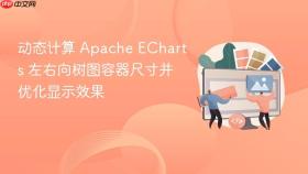 动态计算 Apache ECharts 左右向树图容器尺寸并优化显示效果
