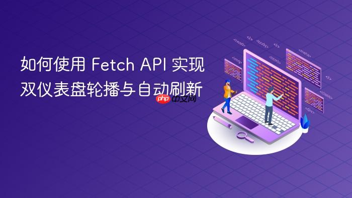 如何使用 Fetch API 实现双仪表盘轮播与自动刷新