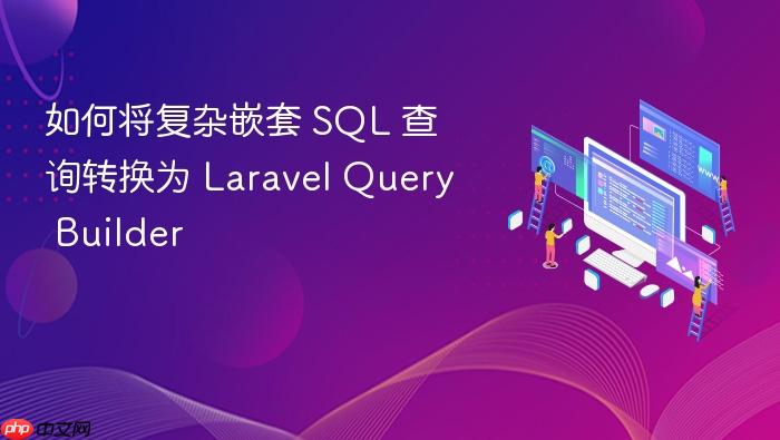 如何将复杂嵌套 SQL 查询转换为 Laravel Query Builder
