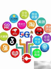 至汇宝APP返利体验如何？