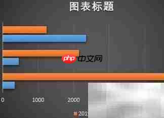 Excel数据对比操作指南