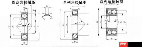 NSK 7302AC/DB轴承安装指南
