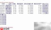 R语言K中心点聚类