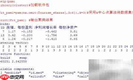R语言K中心点聚类