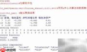 R语言K中心点聚类