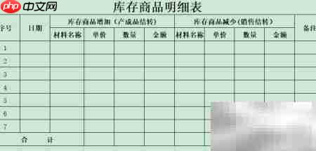 进销存账务处理全攻略