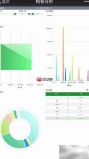 FineBI微信管理平台使用指南