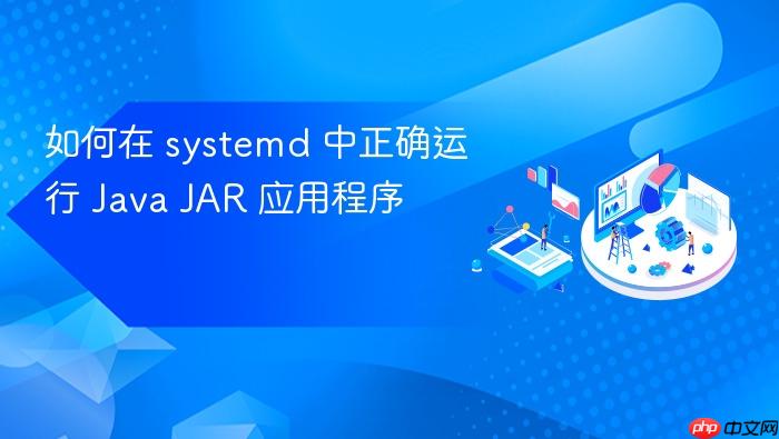 如何在 systemd 中正确运行 Java JAR 应用程序