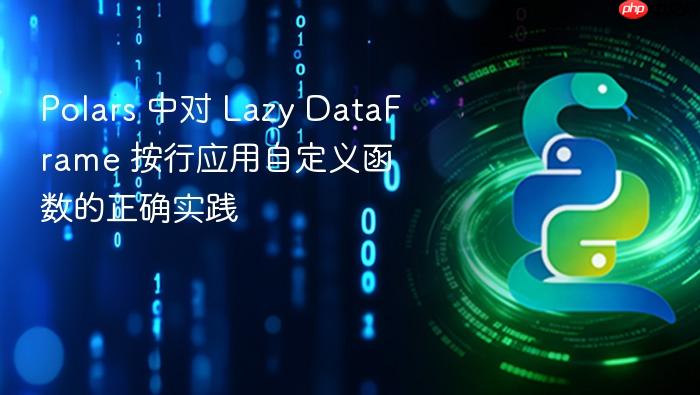 Polars 中对 Lazy DataFrame 按行应用自定义函数的正确实践