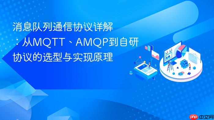 消息队列通信协议详解:从MQTT、AMQP到自研协议的选型与实现原理