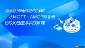 消息队列通信协议详解:从MQTT、AMQP到自研协议的选型与实现原理