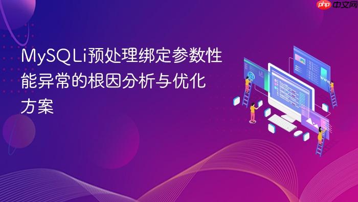 MySQLi预处理绑定参数性能异常的根因分析与优化方案