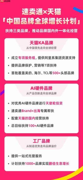 阿里速卖通:对优秀AI硬件品牌进行天使轮投资