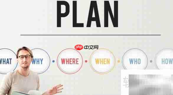 工作规划与未来展望写作指南