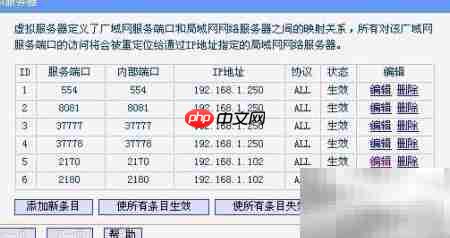 VB6数据库入门教程