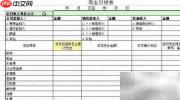 财务出纳主要工作内容