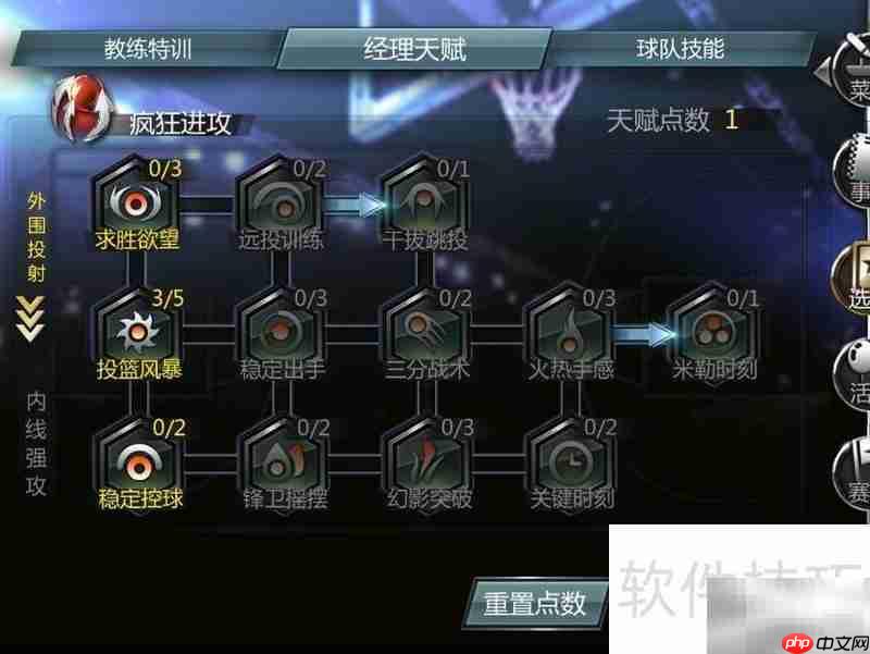 NBA梦之队经理成长记