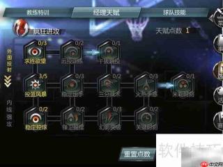NBA梦之队经理成长记