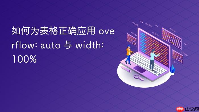 如何为表格正确应用 overflow: auto 与 width: 100%