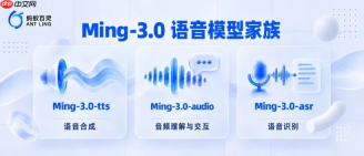蚂蚁百灵开源 Ming-3.0 语音系列：五款模型覆盖语音合成、识别与理解