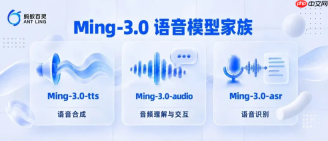 蚂蚁百灵开源 Ming-3.0 语音系列：五款模型覆盖语音合成、识别与理解