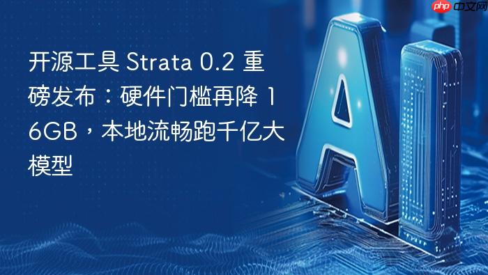 开源工具 strata 0.2 重磅发布:硬件门槛再降 16gb,本地流畅跑千亿大模型