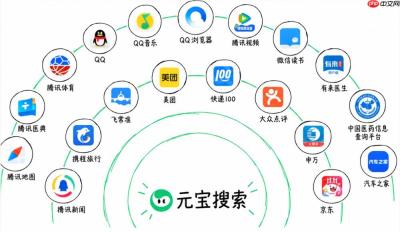 腾讯开放元宝搜索:千亿级索引，157个权威信源，检索耗时降至8毫秒
